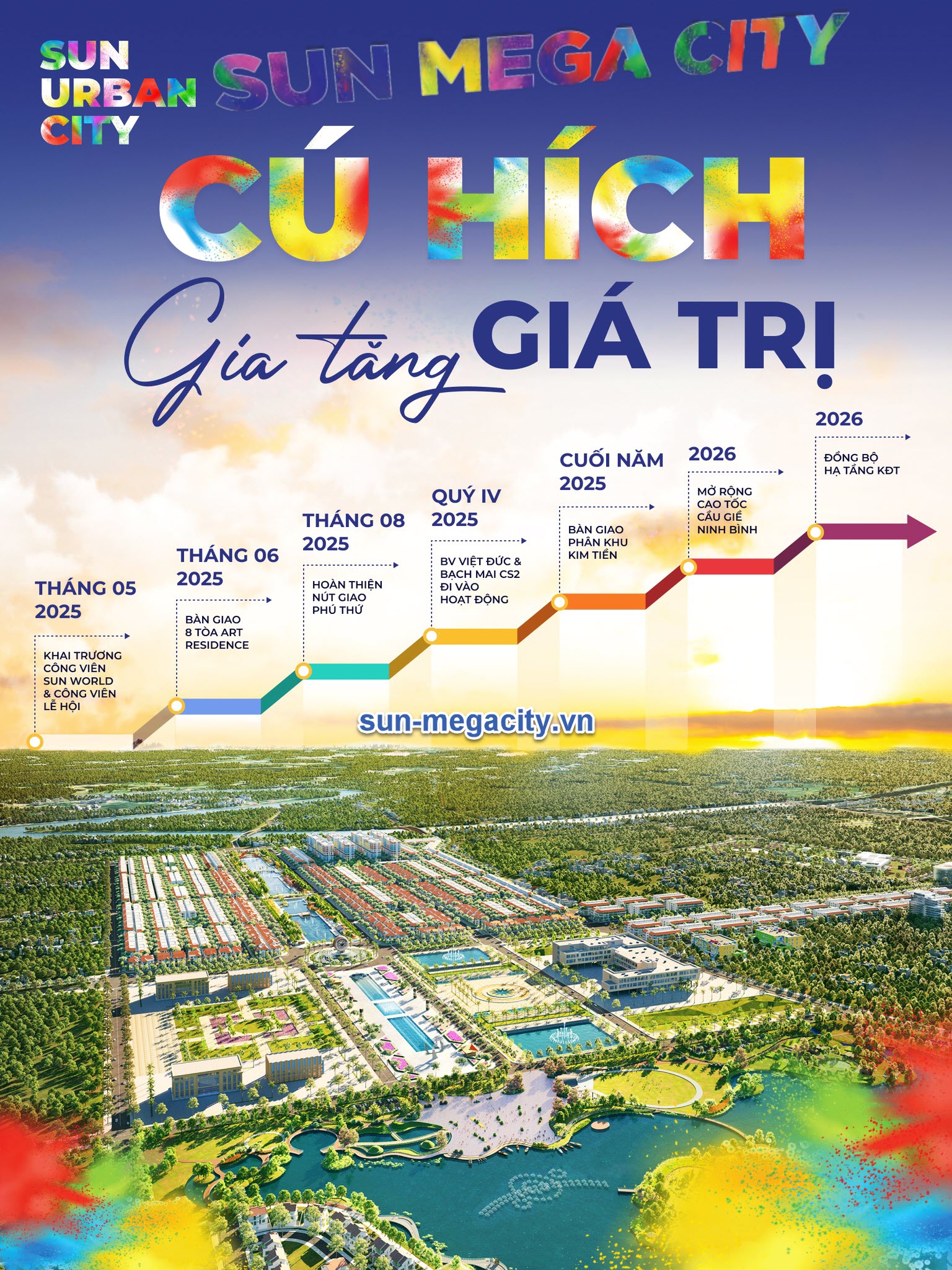 Cú hích gia tăng giá trị bất động sản