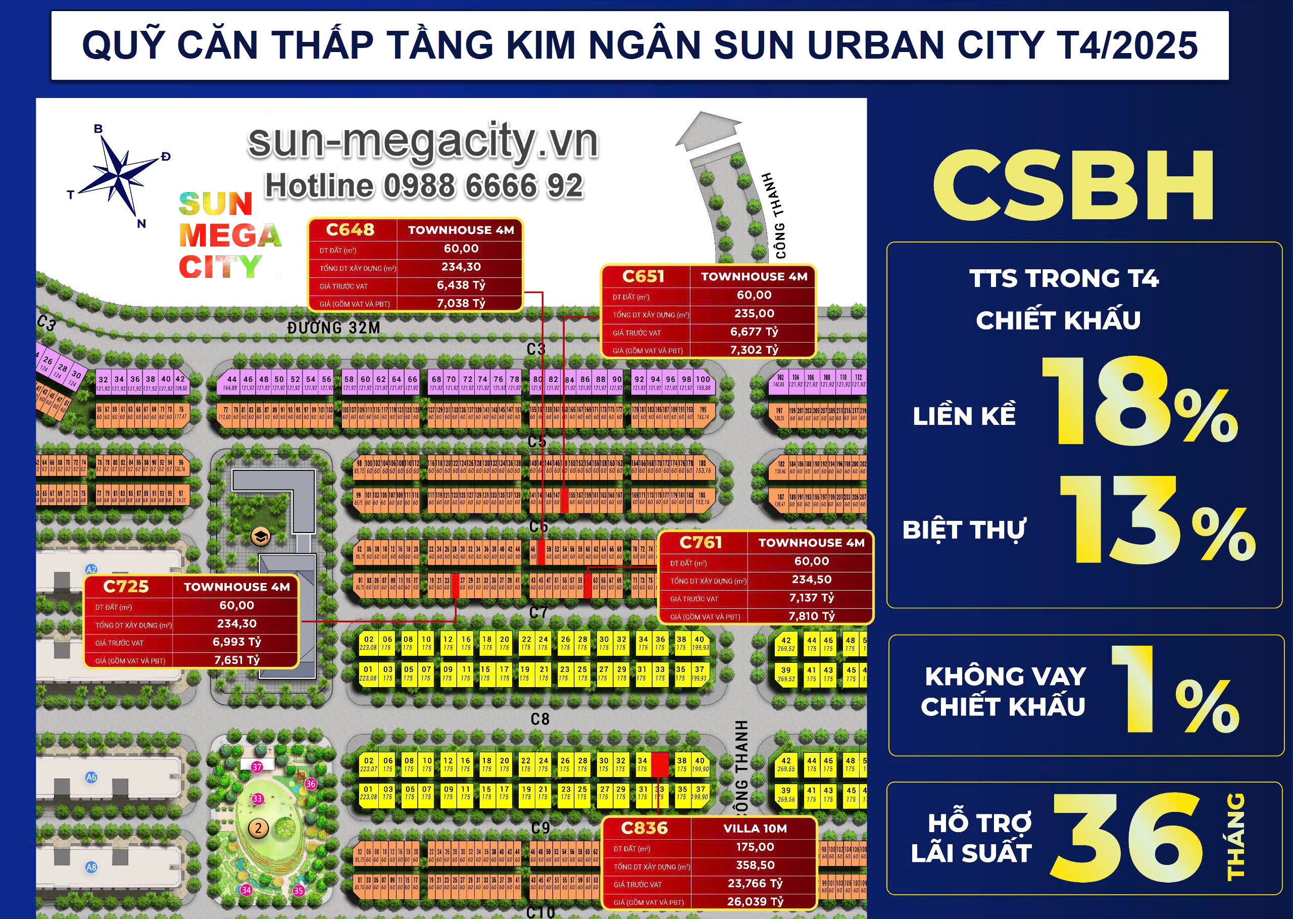 Quỹ căn phân khu Kim Ngân 1 Sun Urban City